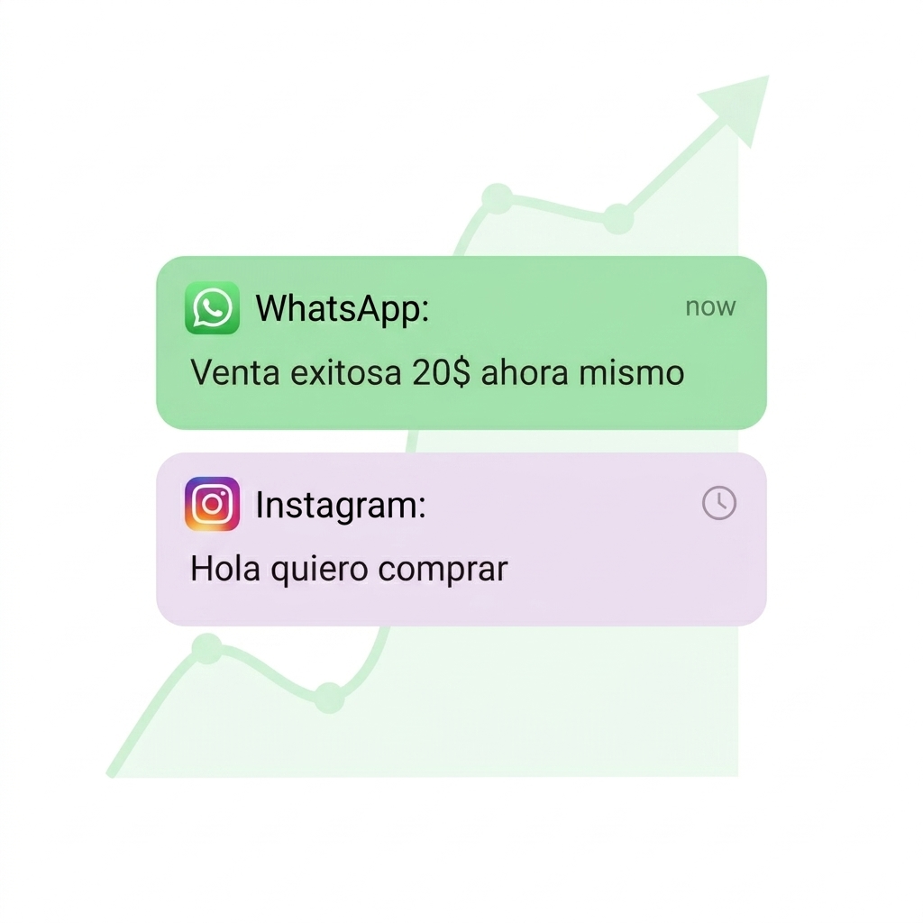 Tus clientes te escriben directo